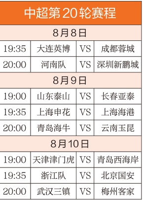 “上海德比”周六上演，保级军团混战不断