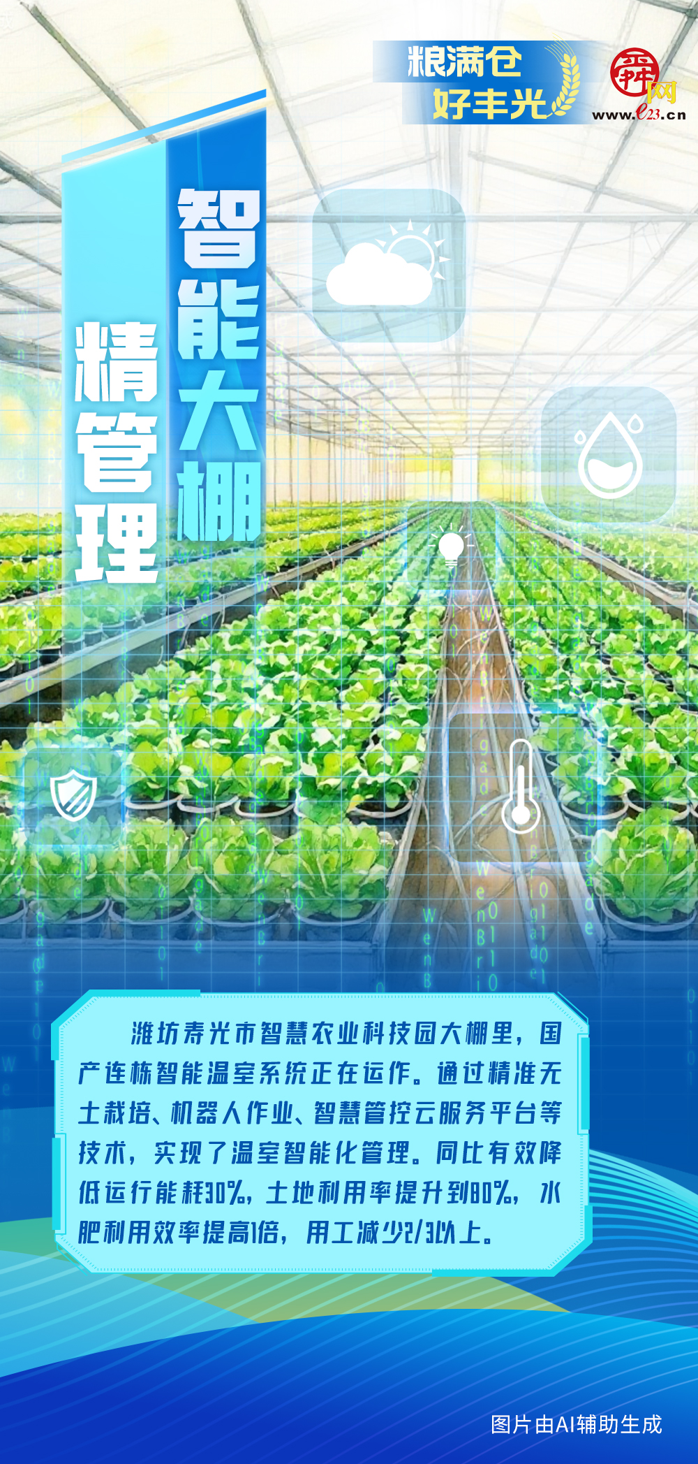 【粮满仓·好丰光】AI绘山东 勇闯智慧农业“新赛道”