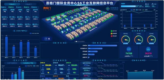 AI喜临门2025中报：一场关于战略转型的接力赛
