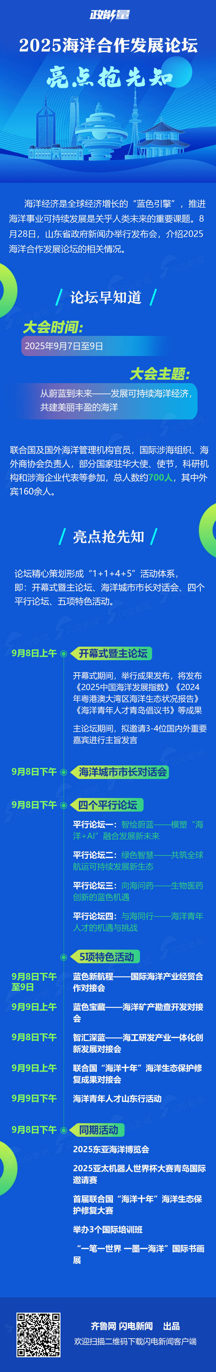 政能量丨2025海洋合作发展论坛9月7日-9日将在青岛举办，亮点抢先知