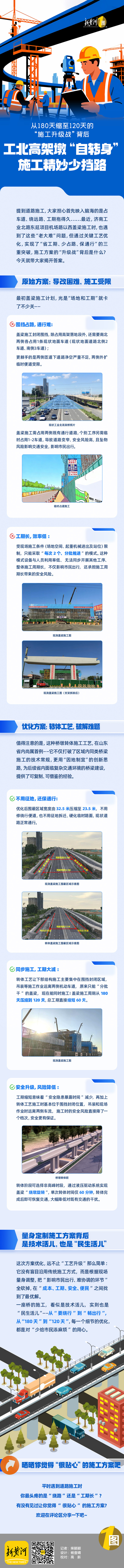 从180天缩至120天：工业北东延桥梁自己“转个身”，施工优化少挡道