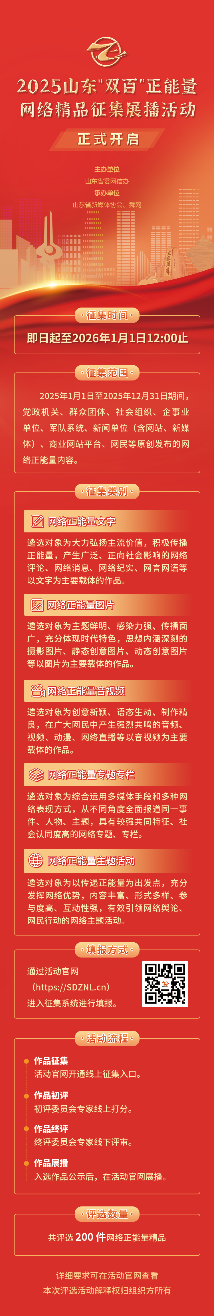 图解丨2025山东“双百”正能量网络精品征集展播活动正式开启！