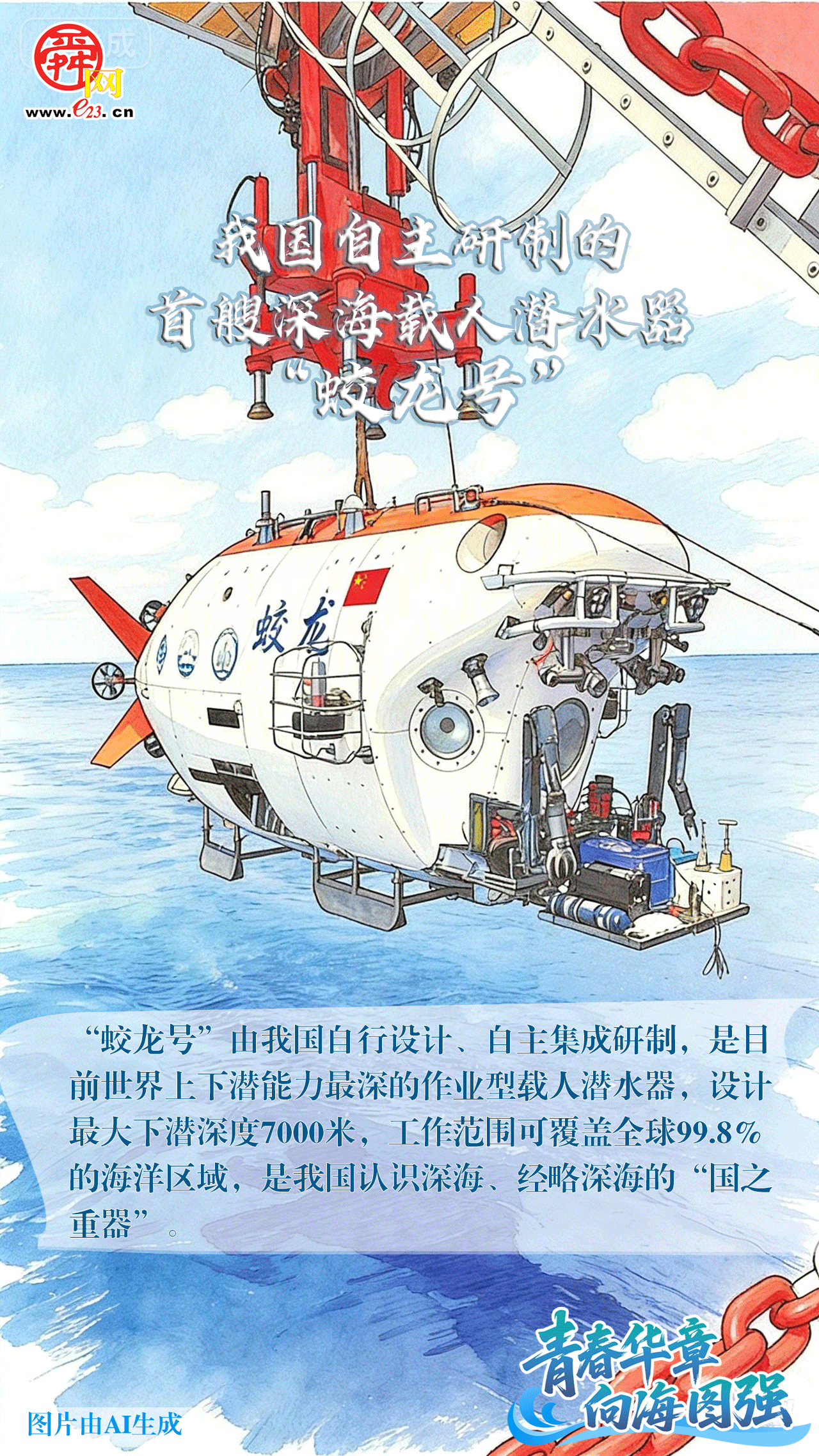 青春华章 向海图强｜奋进齐鲁，破浪向深蓝!