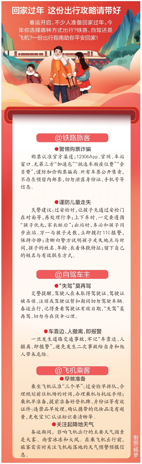 回家过年 这份出行攻略请带好
